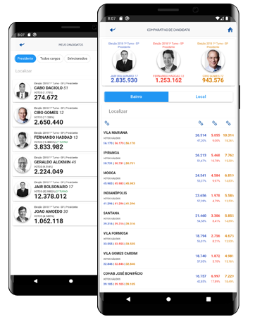 Aonomy Feature